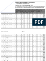 General Merit List MS Biotechnology 2023179