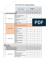 Modul_PKB_19072021