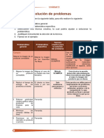 Pitd U3 Act10 Solucion Problemas