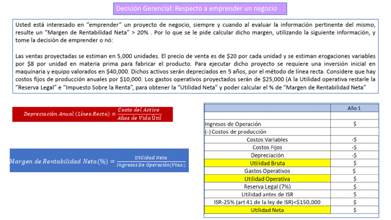 23-21-Ejerci-Margen Rentabilidad Neta-Toma Decisión | PDF | Negocios ...
