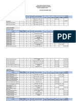 Carga Academica 2018 2023-II