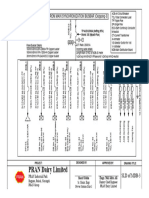 SLD of MDB-3 Last Update For Print-Model