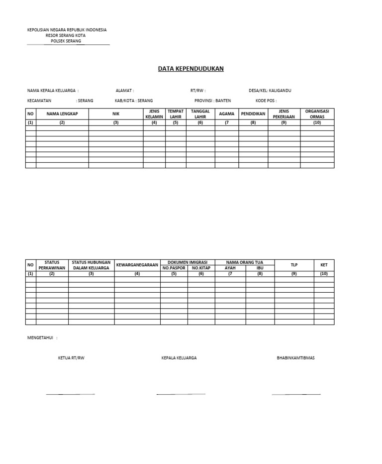 Formulir Perubahan Data KK | PDF