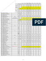 Sensor Parameter