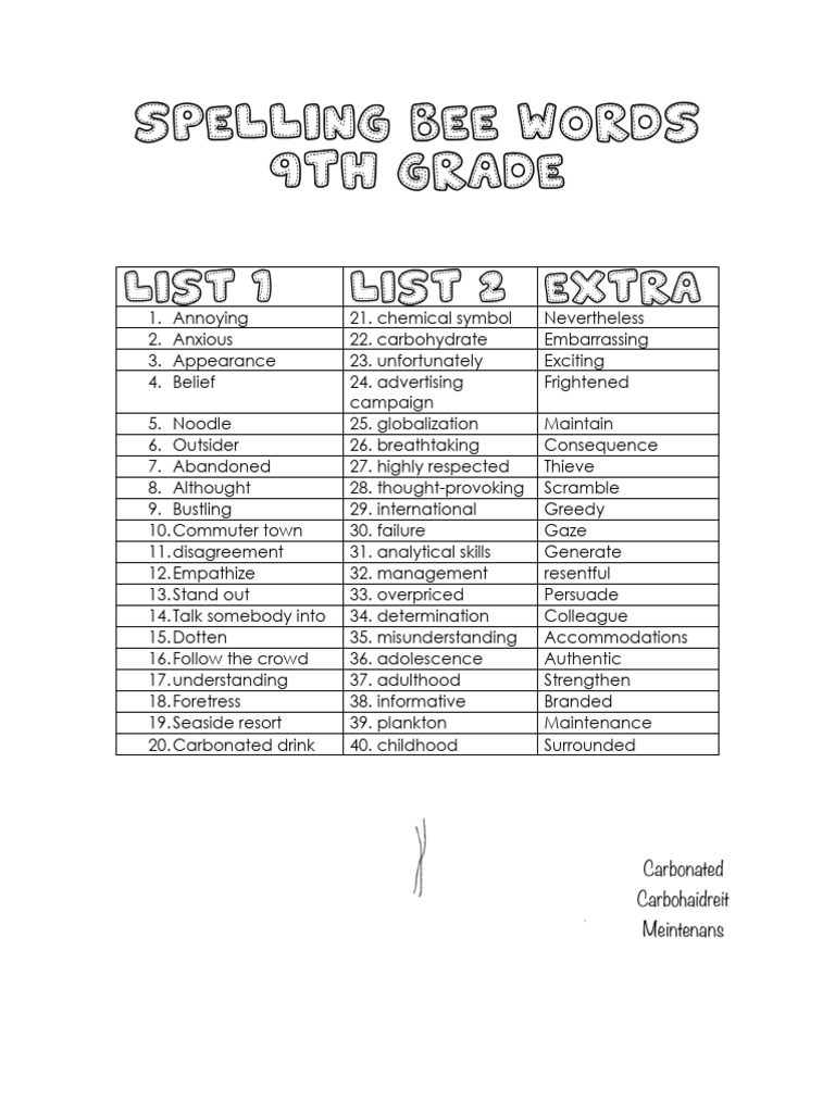 Spelling Bee Words 9TH Grade PDF
