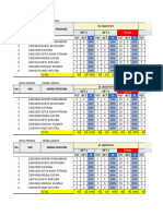 Monitoring PPS