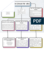 Mapa Conceptual Esquema Doodle Infantil Multicolor