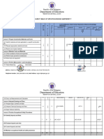 Test Items TLE - Cookey - Grade 7 - Balanga City - Galang 1 PDF