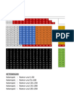 Denah PK2MB Baruga