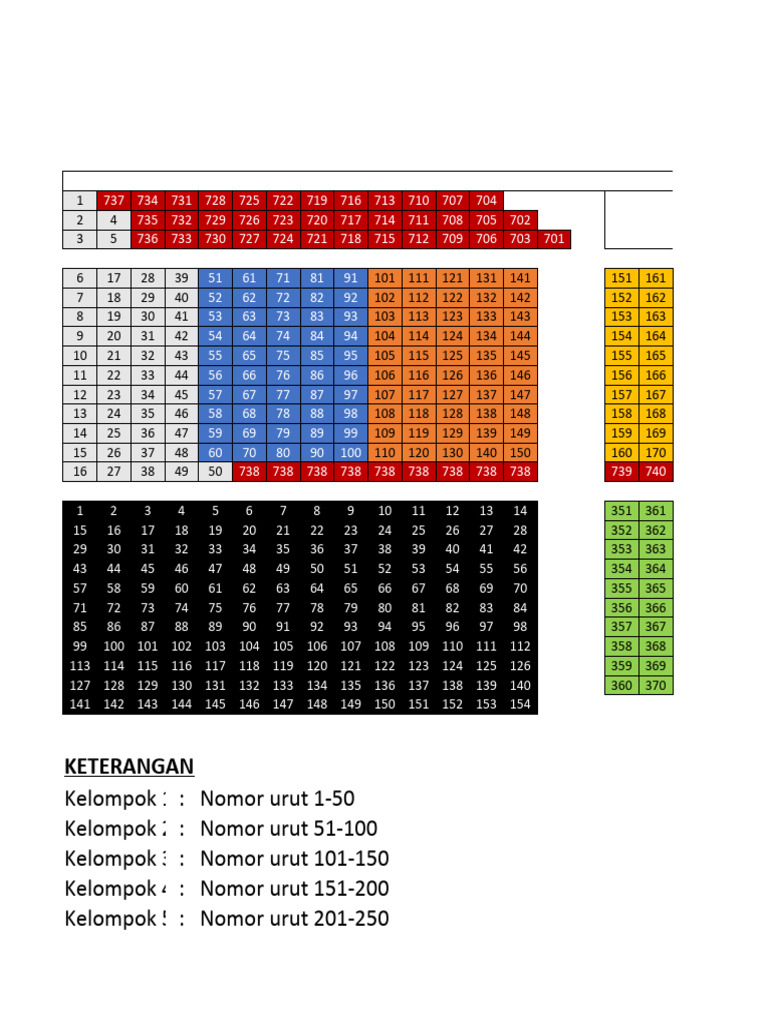 Ilustrasi topik rumus togel resmi ulasan