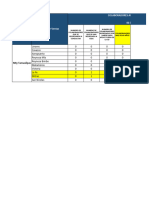 Copia de 1. Registro Diario de Ausencias Covid 19 Acumulado