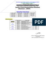 PMIT Semester Final Examination Routine (Summer - 2023)