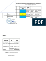 1.4.1.d REGISTER RISIKO ADMEN