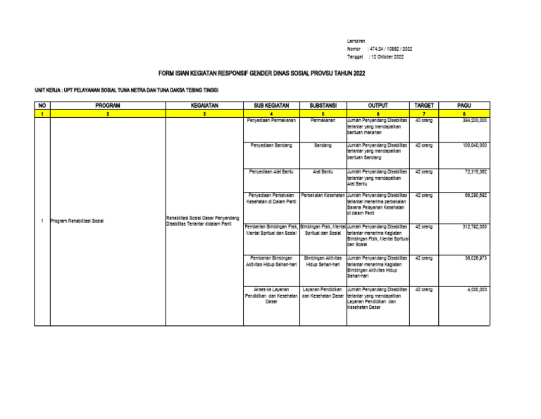 Form Gender | PDF