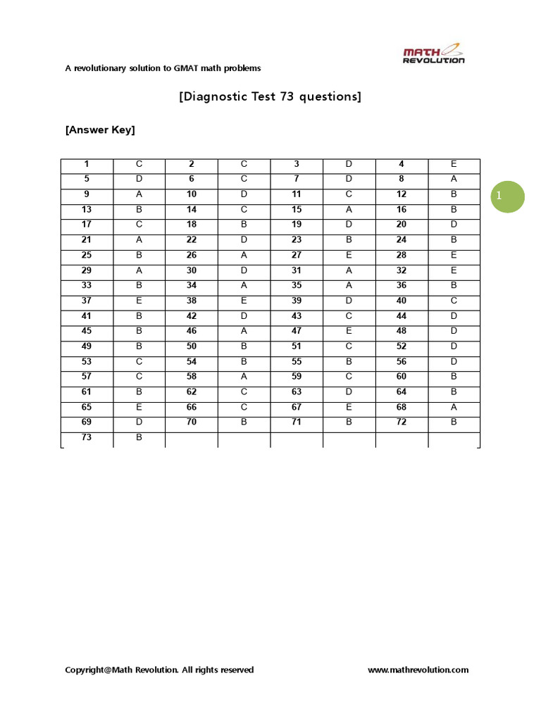 unit-4-sample-problems-and-solutions-pdf-software-testing-boolean