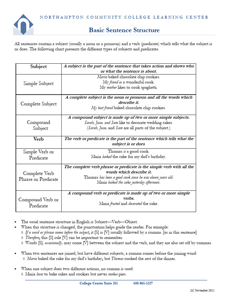 Basic Sentence Structure | PDF | Subject (Grammar) | Verb