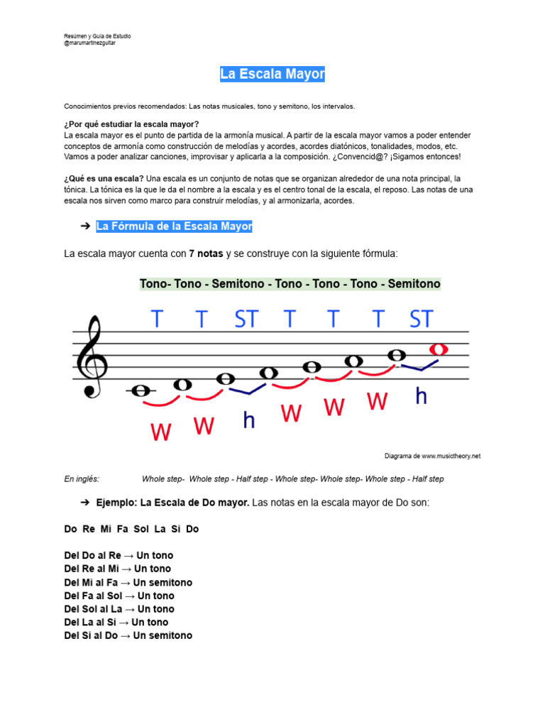La Escala Mayor - Resumen | PDF | Escala (música) | Acorde (Música)