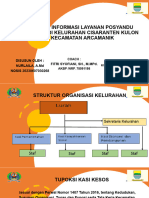 PRESENTASI siLAdu