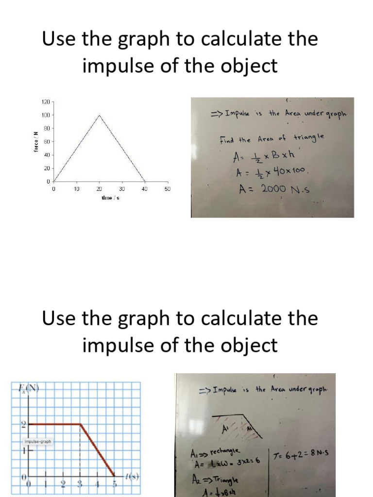 Force time impulse graph pdf