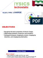 Electrostatic &coulomb's Law