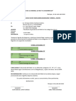 Informe de Futbol Categoria A, B, C 2023