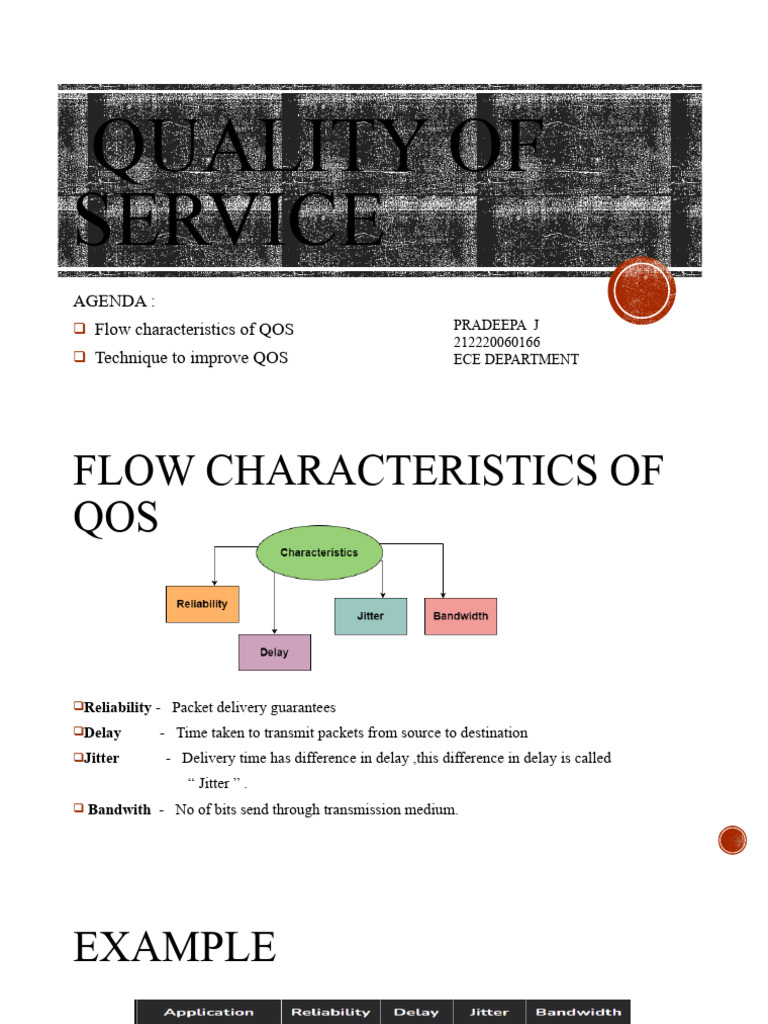 Quality of Service | PDF