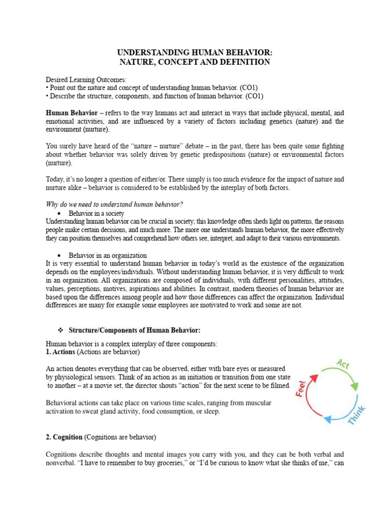Week 1 development of leadership behavior pdf human behavior