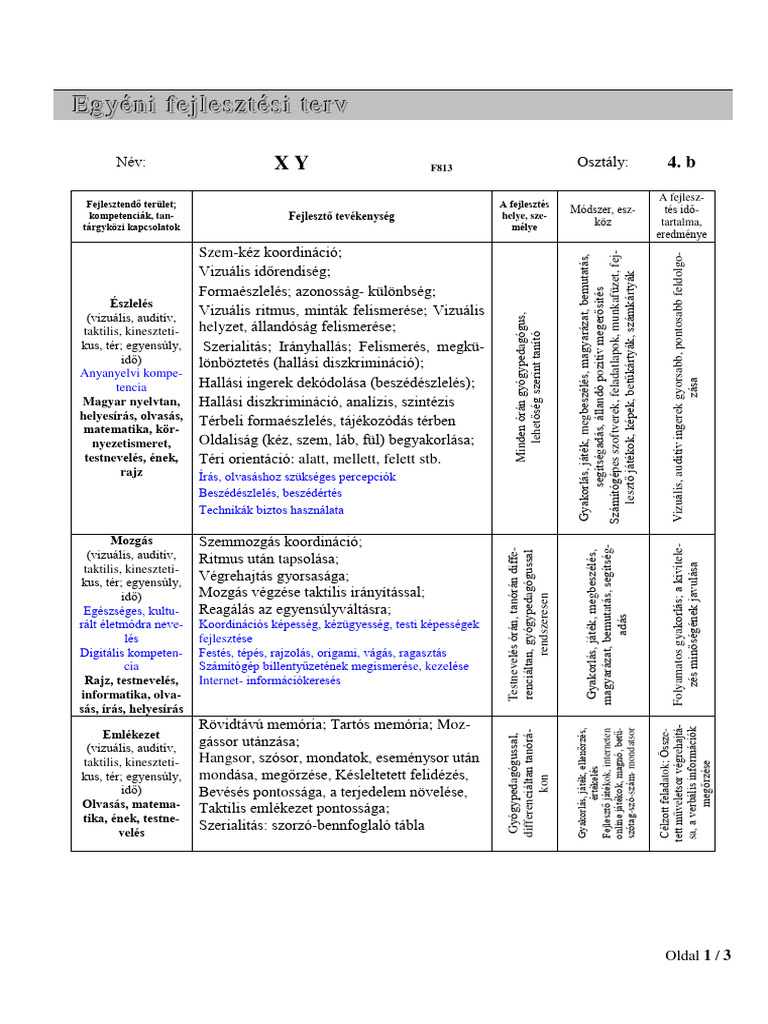 4 Fejl Terv Minta | PDF