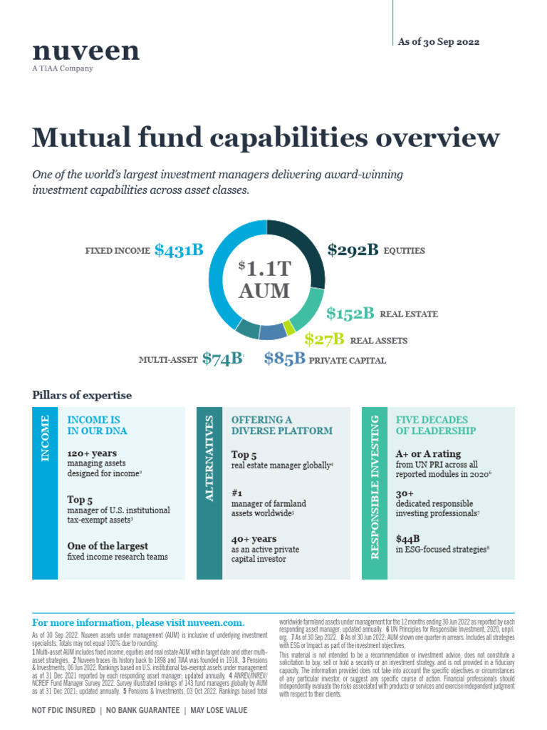 Nuveen Mutual Fund Capabilities Overview | PDF | Bonds (Finance) | High ...