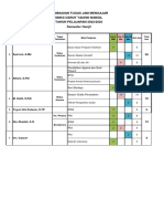 Distribusi Jam 2022-2023