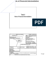 20220910170610HCTAN008C4-Topic 4-Role of FI