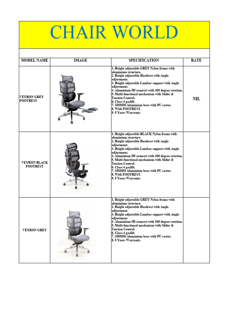 Updated Stock As On 15.09.2023 | PDF | Chair | Manufactured Goods