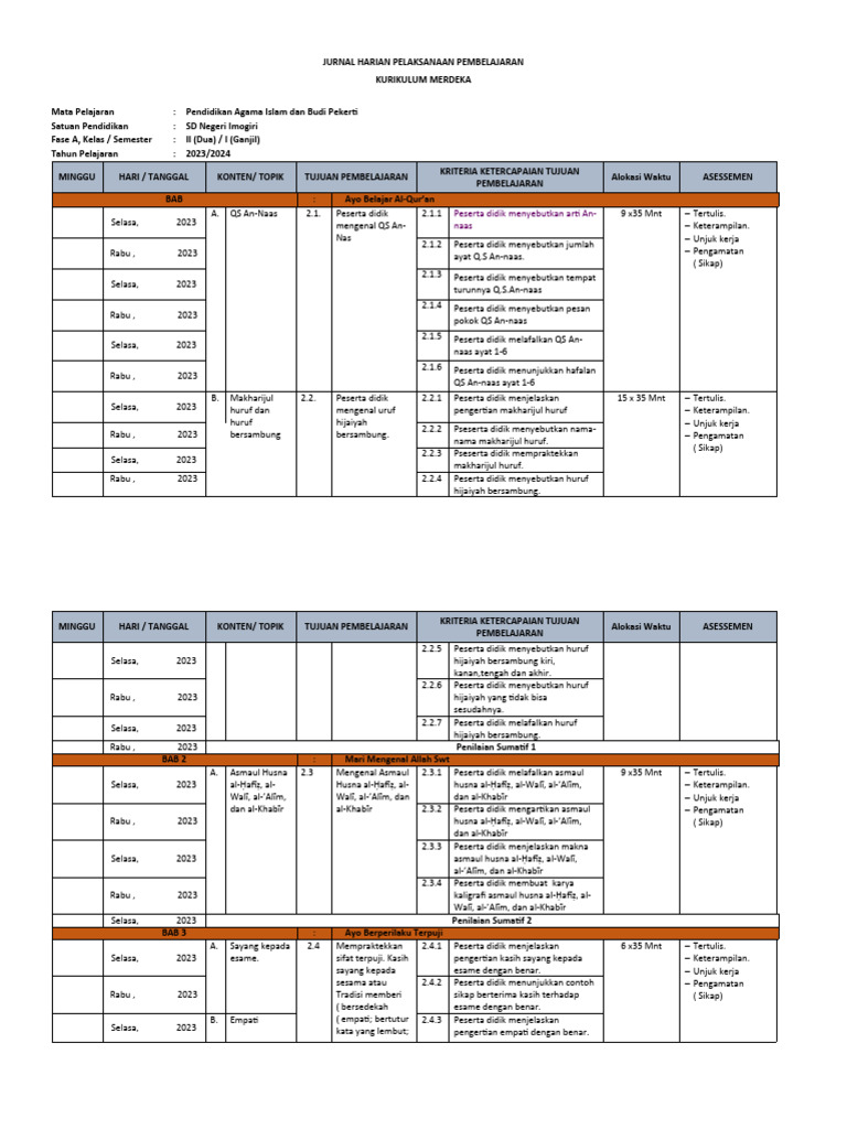 Jurnal Harian Pembelajaran PAI SD | PDF