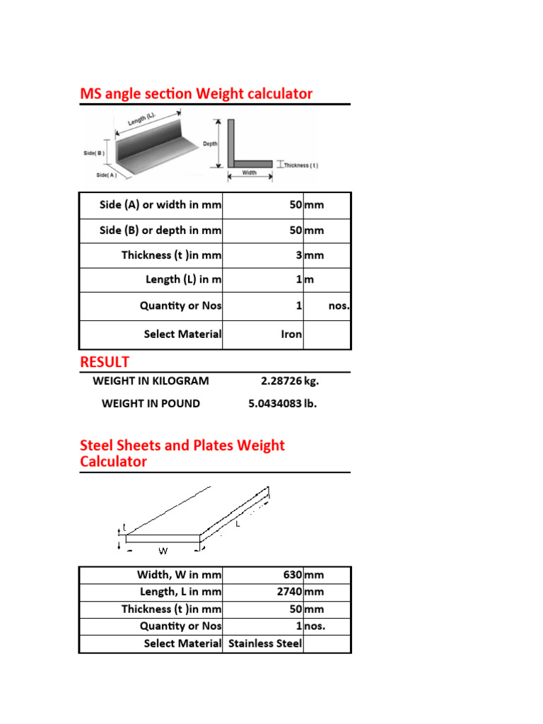 Steel Sheets and Plates Weight Calculator PDF