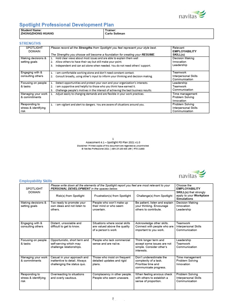 Assessment Task 4 1 Spotlight Professional Development Plan 2021 V1