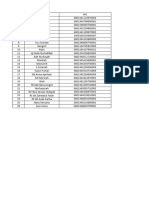 Data Seminar Kewirausahaan