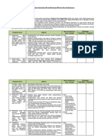 Analisis Keterkaitan KI Dan KD Dengan IPK Seji 12