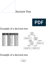 Decision Tree ID3 CART