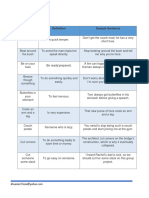 TOEFL Idioms