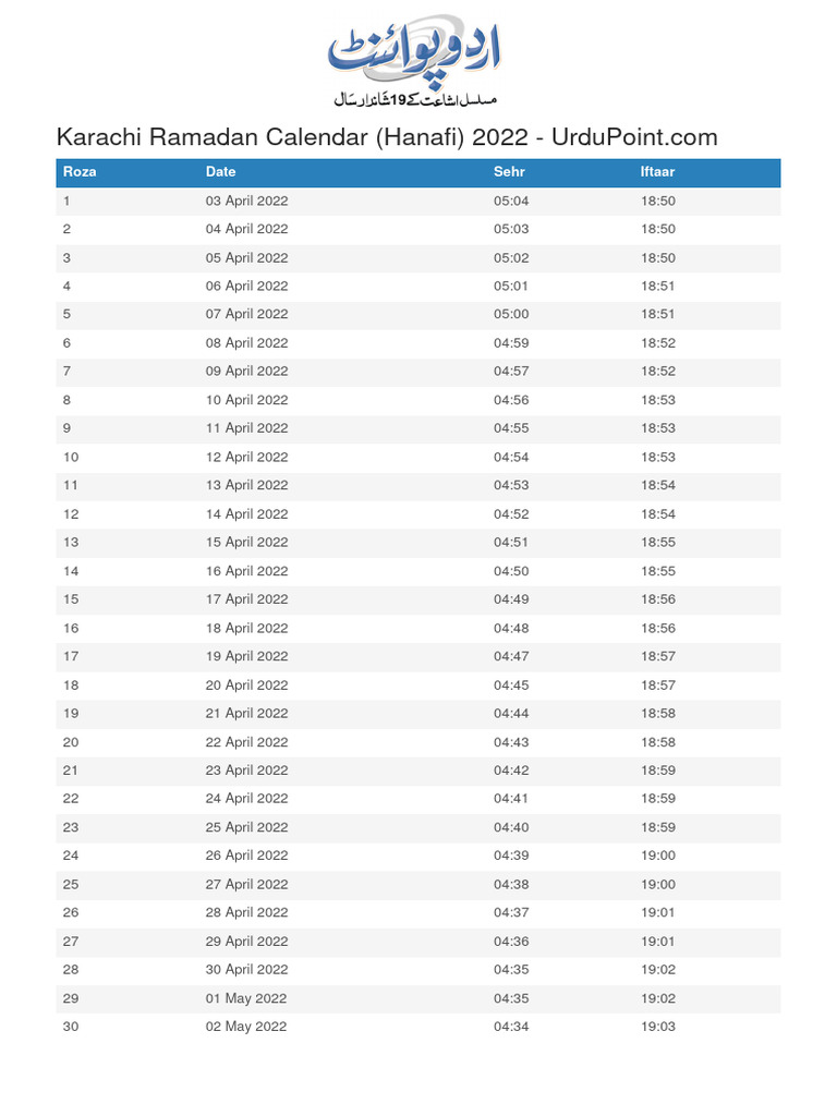 Karachi Ramadan Calendar 2022 Urdupoint PDF