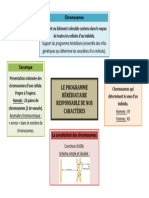 Le Programme Hc3a9rc3a9ditaire Responsable de Nos Caractc3a8res Copie