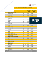 Daftar Bahan Ok Fadel