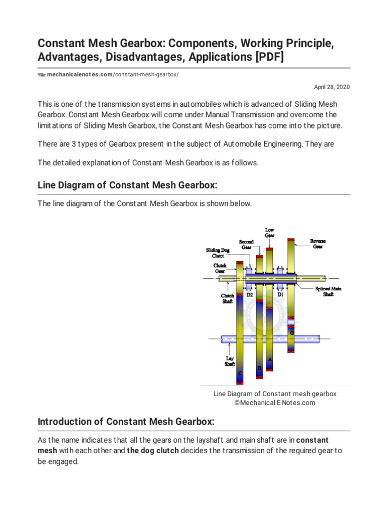 Constant Mesh Gearbox Components, Working Principle, Advantages, Disadvantages, Applications