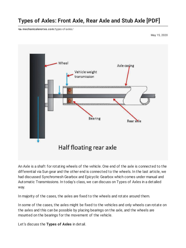 Types of Axles - Front Axle, Rear Axle and Stub Axle (PDF) | PDF