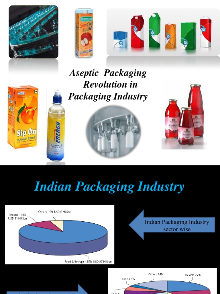 Aseptic Packaging Sterilization (Microbiology) Chemistry