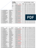 1st Mert List Evening BS CS