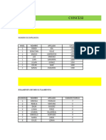 Concesionario Autofast S.L Formula "Si": Examenes de Reclutamiento