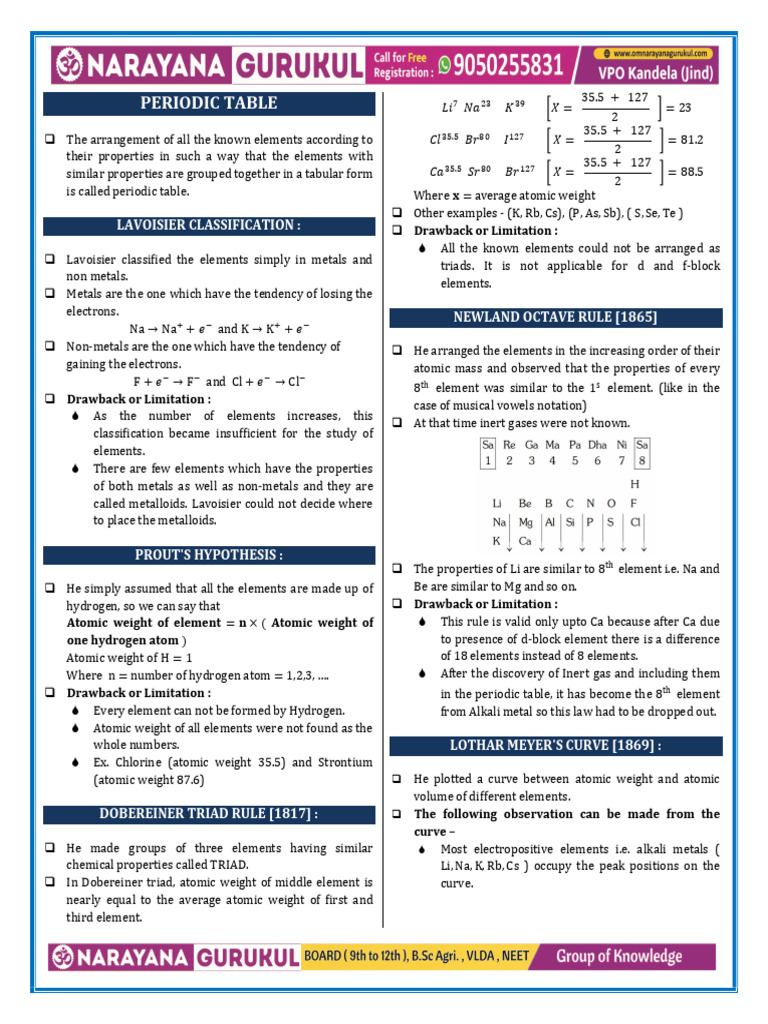Periodic Table Pdf Pdf