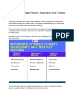 Difference Between Primary Secondary and Tertiary Sectors 1
