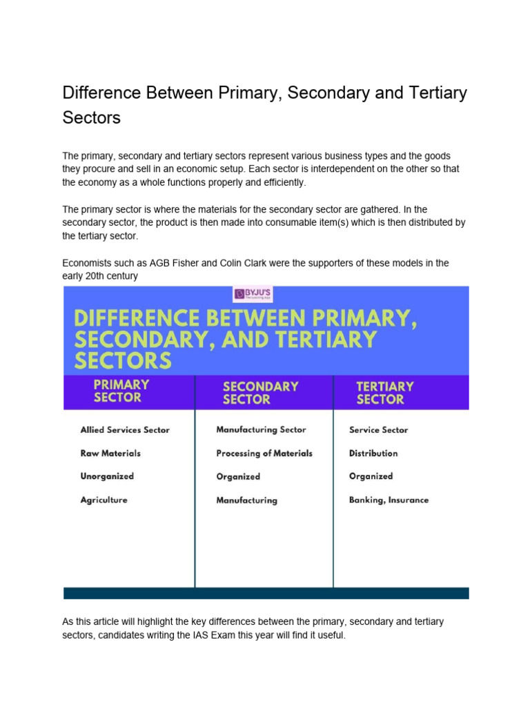 Difference Between Primary Secondary and Tertiary Sectors 1 | Download ...